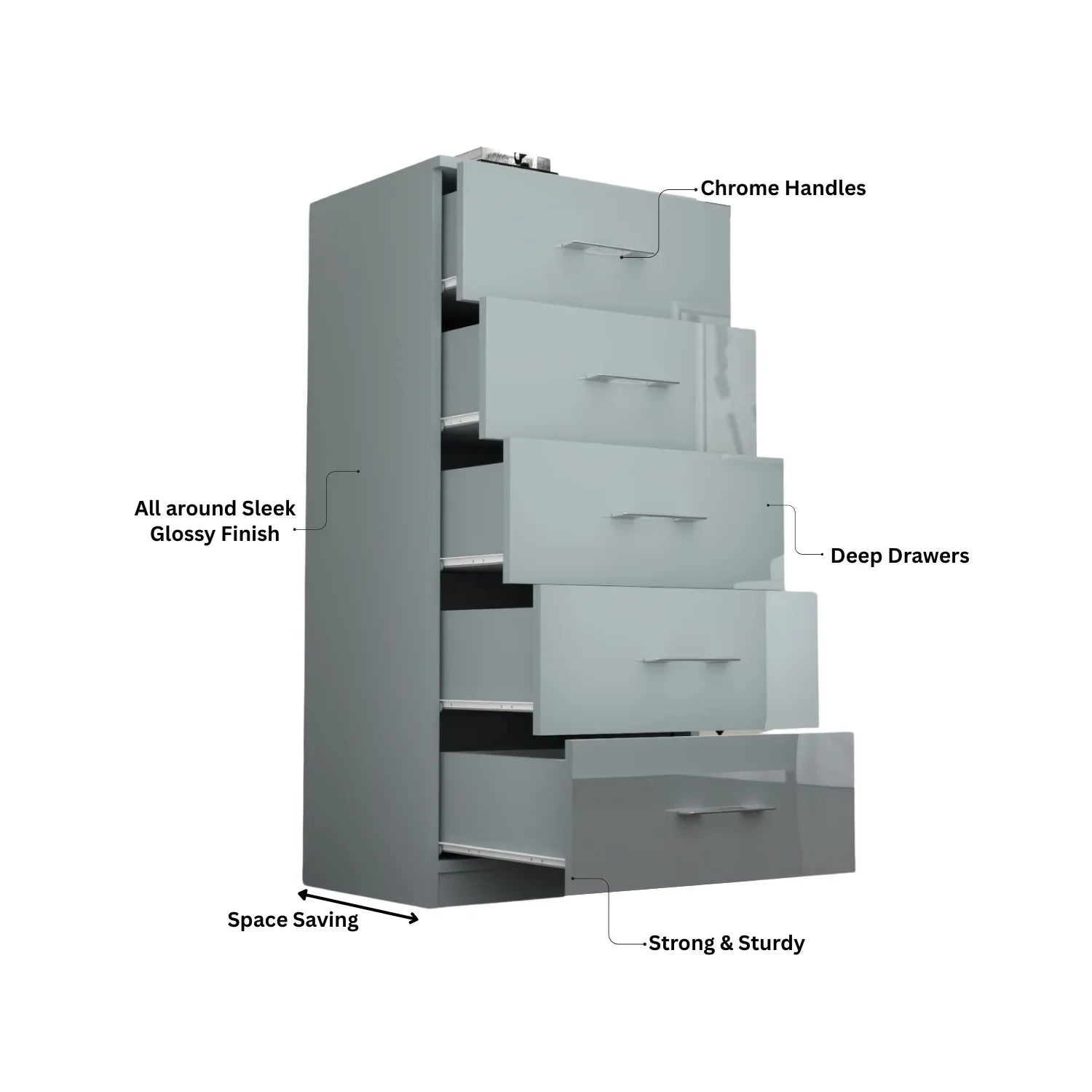 Riga 5 Drawers Chest | COLOR: Grey | SIZE: 60cm , 80cm 